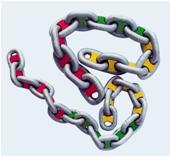Kettemmarkierungen Chain Rainbow