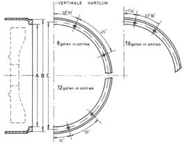 SAE Anbauplattenmae