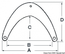 Bugfender aus weichem, aufblasbarem PVC D 330mm Bugfender aus weichem, aufblasbarem PVC D 330mm