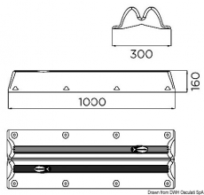 Fenderprofil Typ MEGA 1