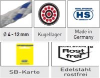 Micro xs Einlassblock 2 Rollen Rolle Edelstahl rostfrei Rolle 19 x 8mm fr 4mm Tau
