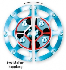 6 1/2“ Zweistufenkupplung für Technodrive Getriebe TMC260