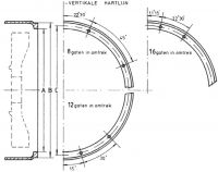 SAE-Nr. 6 SAE-Anbauplattenmae