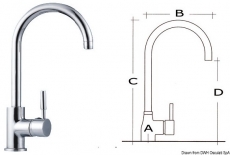 Schwenkbare Mischbatterie fr Splen