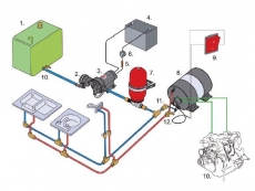Warmwasserspeicher Rund, Aluminium Leistung 500W Inhalt 22Liter