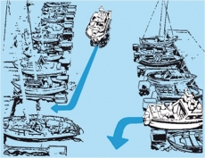 Ruddersafe fr Volvo 280/290 Gr. 3, 6,5 - 8,5 m