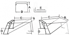 Teleskop-Verdeck Breit 155cm weiss Hinterverdeck