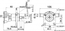 Impeller Pumpe NAUCO Modell FPR0012