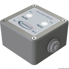 Bedienfeld Bedienfeld