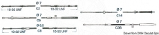 Schaltzug C5 Ultraflex 14 Fu