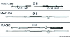 Schaltzug Machzero Hochleistung und Flexibilitt Ultraflex Lnge 15 Fu