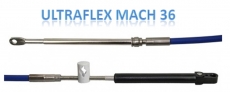 Welchen Schaltzug und Gaszug bentigen sie?