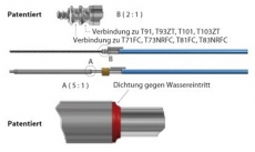Steuerkabel M90 Mach in 11 Fu 335cm Ultraflex