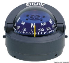 RITCHIE Kompass Explorer 2 3/4 70 mm Version außen grau blau RITCHIE Kompass Explorer 2 3/4 70 mm Version außen grau blau