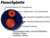 Kraftstofftank Gre:E aus Eltex Kunststoff 55 Liter