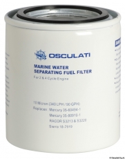 Ersatzfilter fr 17.660.40/41