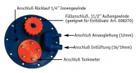 NIRO Einbautank 90 Liter waagerecht 900x350x280 mm