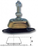 Elastische Motorlager Hrte 65 Einfederung 3,7mm 95kg M12 Fr Motoren bis 257 kW (350 PS)
