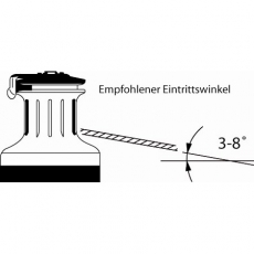 Winschen ANDERSEN - Selbstholende Winden Typ 28ST FS