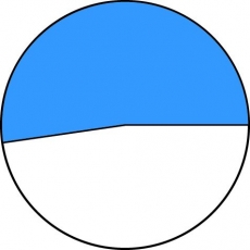Radice 3-Blatt Schiffspropeller C-7 20x16 40mm Welle rechtsdrehend