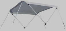 Breite 190/210cm Sonnenverdeck Shade Master HS fr sehr schnelle Boote