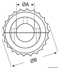 Leinenschneider aus Edelstahl mit Befestigungsklemme fr 25,4 (1) Welle