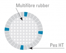 HT-12 geflochtene Polyesterleine 1mm Bruchlast 60kg Schwarz Preis pro 25 Meter