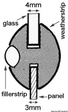 Fensterprofilleiste aus seewasserbestndigem schwarzem Spezial-PVC