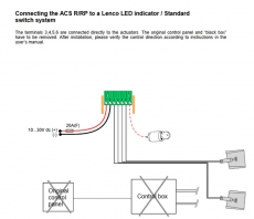 Schalttafel ACS FCP von MENTE MARINE fr 2. Steuereinheit, wird mit ACS A kombiniert