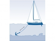 Liros Handy Ankerleine Durchmesser 12mm Lnge 40m