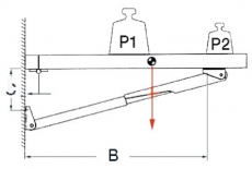 Rakego-Tischsttze, einklappbar 60 kg 20/30 mm