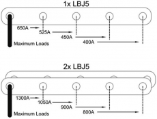 Verbindungsschiene Fabr.-Nr. 779-LBJ-3-B Typ Verbindungsschiene 3-Wege 525A