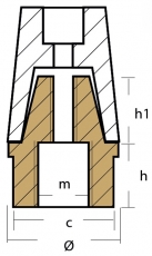 Beneteau Propelleranode f�r Welle 50mm kompl mit Messingstecker