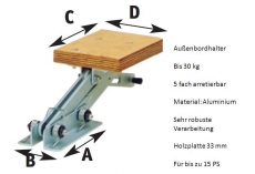 Auenbordmotorhalterungen bis 30 kg