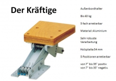 Auenbordmotorhalterungen bis 40 kg