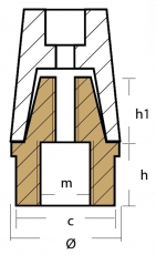 Radice Propeller Anode Typ Exagonal shaft 55mm Zink / Messing