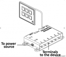 Touch Control elektrische Schalttafel 6 Schalter