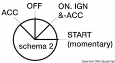 Zndschloss wasserdicht acc - off - on (IGN- ACC) - Start momentary