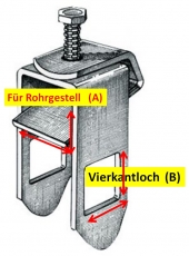 Befestigungsklammer fr Rollen Gestell: 50mm Kastenprofil: 30mm