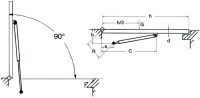 Gasdruckfedern aus poliertem rostfreiem Edelstahl, Auge - Auge, 600 mm, bis 20 Kg