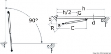Gasdruckfeder aus AISI 316 rostfreiem Edelstahl Auge- Auge, 355 mm, bis 24 Kg