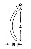 Scheuerleisten aus hochglanzpoliertem, rostfreien Stahl, AISI 316 20mm