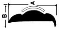 Scheuerleisten aus hochglanzpoliertem, rostfreien Stahl, AISI 316 20mm