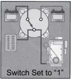 Modell MK II Hauptschalter Umwandler f�r Selecta new Batterien Dauerbetrieb 300A