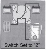 Modell MK II Hauptschalter Umwandler f�r Selecta new Batterien Dauerbetrieb 300A