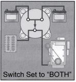 Modell MK II Hauptschalter Umwandler f�r Selecta new Batterien Dauerbetrieb 300A