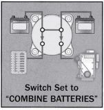 Modell MK III Hauptschalter Umwandler fr Selecta new Batterien Dauerbetrieb 300A