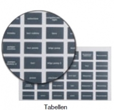 Schalttafeln aus Aluminium, Front aus grauem Polycarbonat
