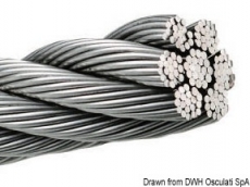 5 mm Edelstahlseil, 133W 100m (Rolle 100 m)
