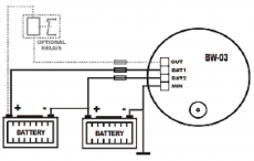 BW-03 Batterie Kontrollmonitor - Rot